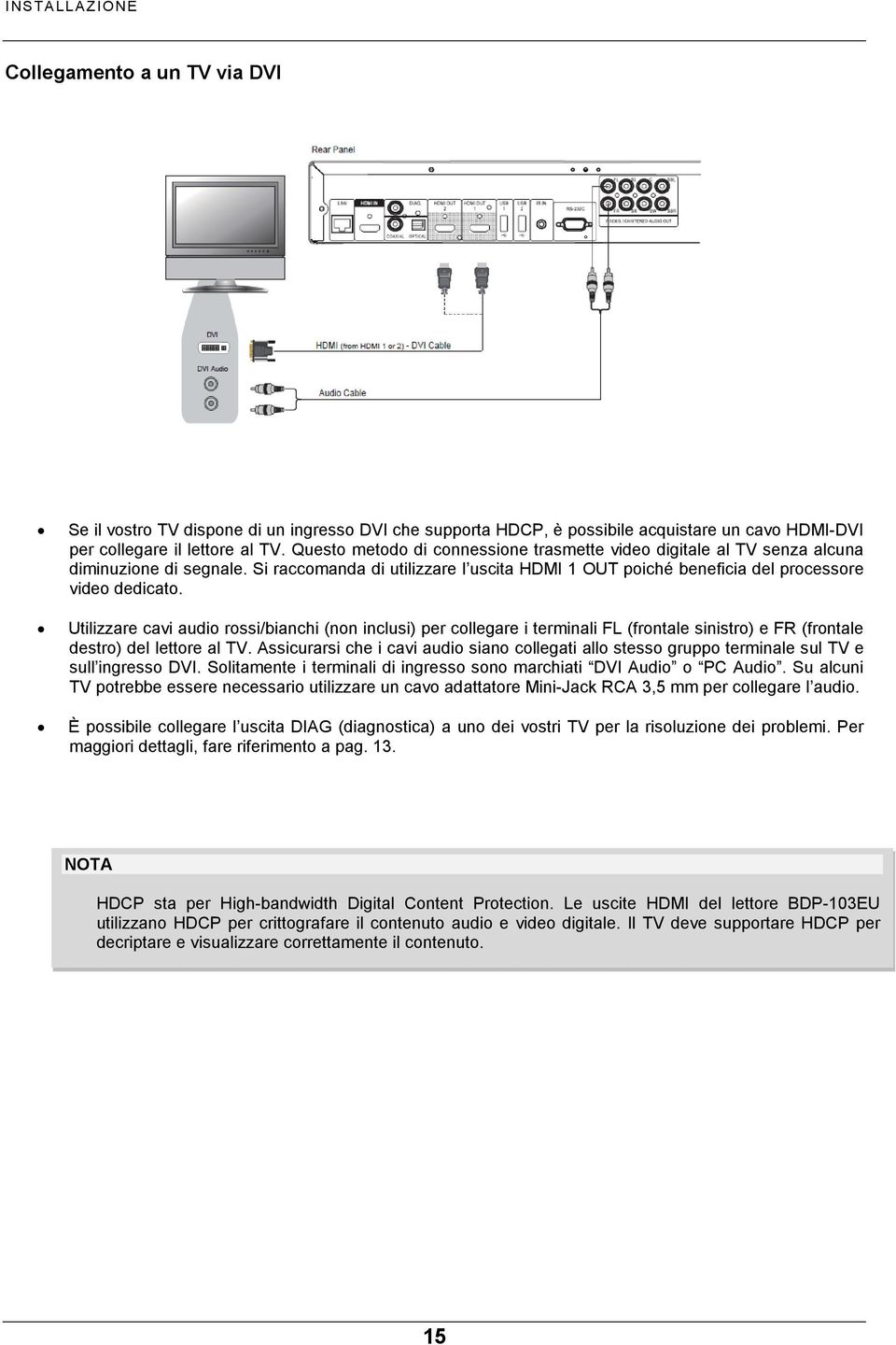 Utilizzare cavi audio rossi/bianchi (non inclusi) per collegare i terminali FL (frontale sinistro) e FR (frontale destro) del lettore al TV.