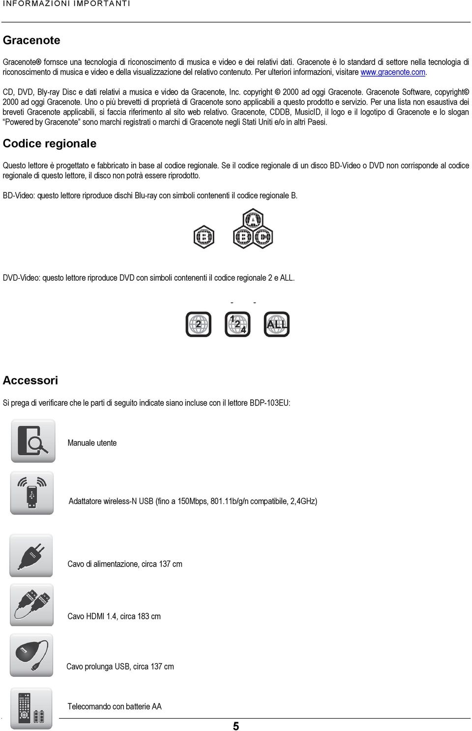 CD, DVD, Bly-ray Disc e dati relativi a musica e video da Gracenote, Inc. copyright 2000 ad oggi Gracenote. Gracenote Software, copyright 2000 ad oggi Gracenote.