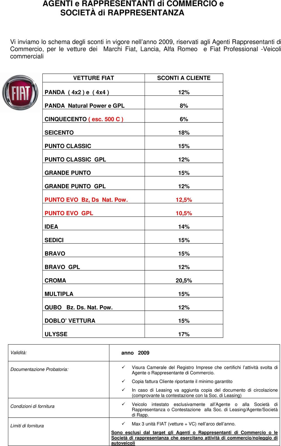 500 C ) 6% SEICENTO 18% PUNTO CLASSIC 15% PUNTO CLASSIC GPL 12% GRANDE PUNTO 15% GRANDE PUNTO GPL 12% PUNTO EVO Bz, Ds Nat. Pow.