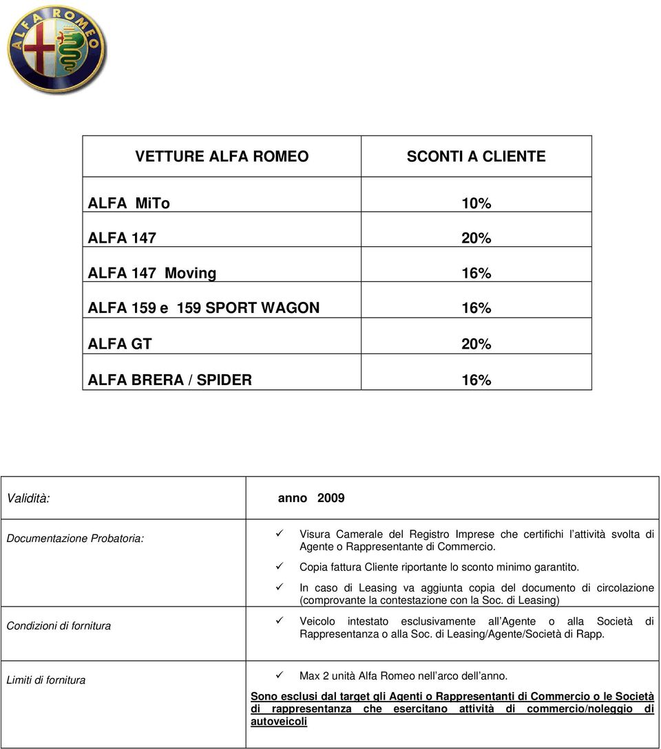 In caso di Leasing va aggiunta copia del documento di circolazione (comprovante la contestazione con la Soc.