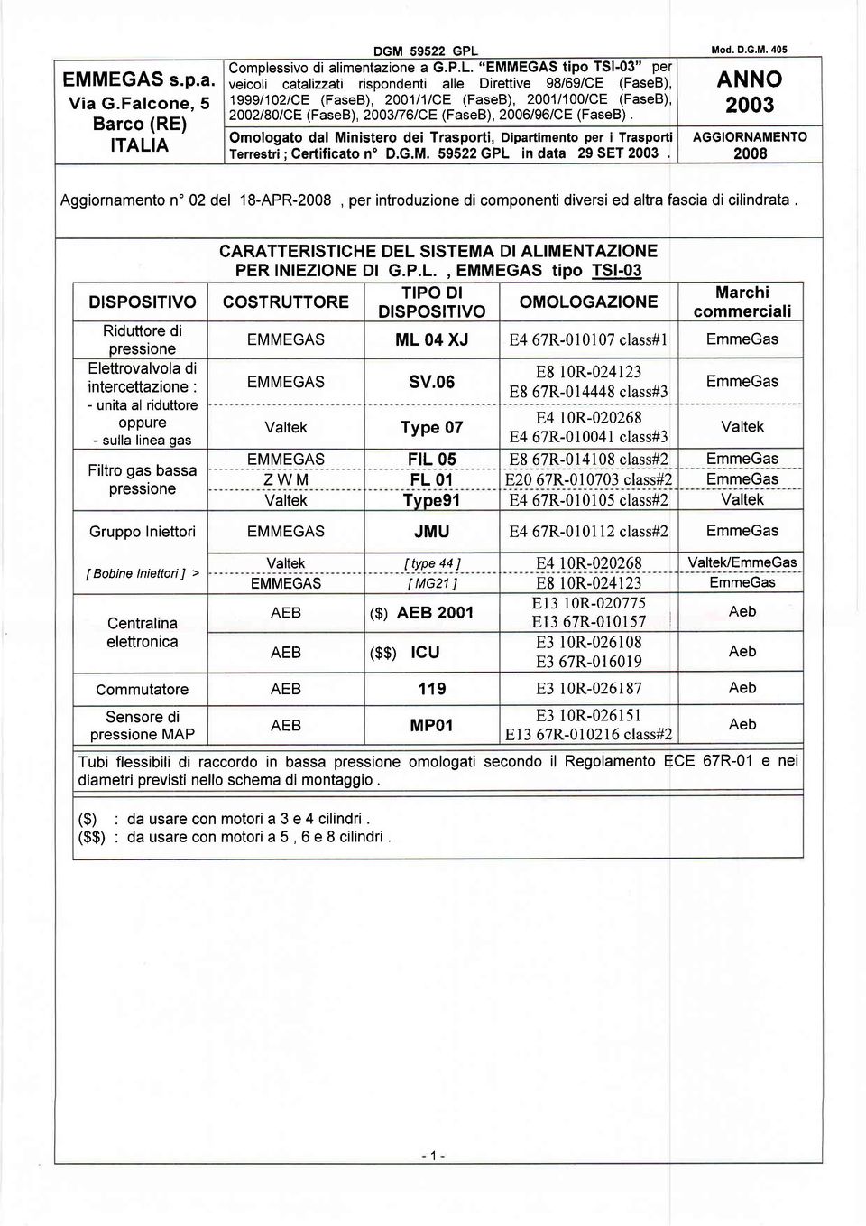 Complessivo di alimentazione a G.P.L.