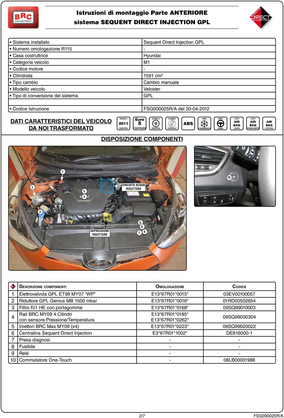 CARATTERISTICI DEL VEICOLO DA NOI TRASFORMATO GUIDA A 2011 SINISTRA Euro 5 715/2007*692/2008 GUIDA A SINISTRA CAMBIO MANUALE ABS ARIA CONDIZIONATA IDRO GUIDA LATO AIR BAG GUIDA LATO AIR BAG