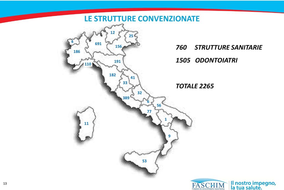 SANITARIE 1505 ODONTOIATRI 182 41 33