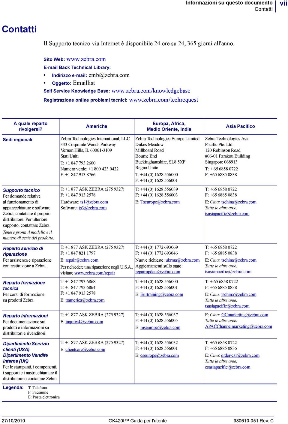 Americhe Europa, Africa, Medio Oriente, India Asia Pacifico Sedi regionali Zebra Technologies International, LLC 333 Corporate Woods Parkway Vernon Hills, IL 60061-3109 Stati Uniti T: +1 847 793 2600