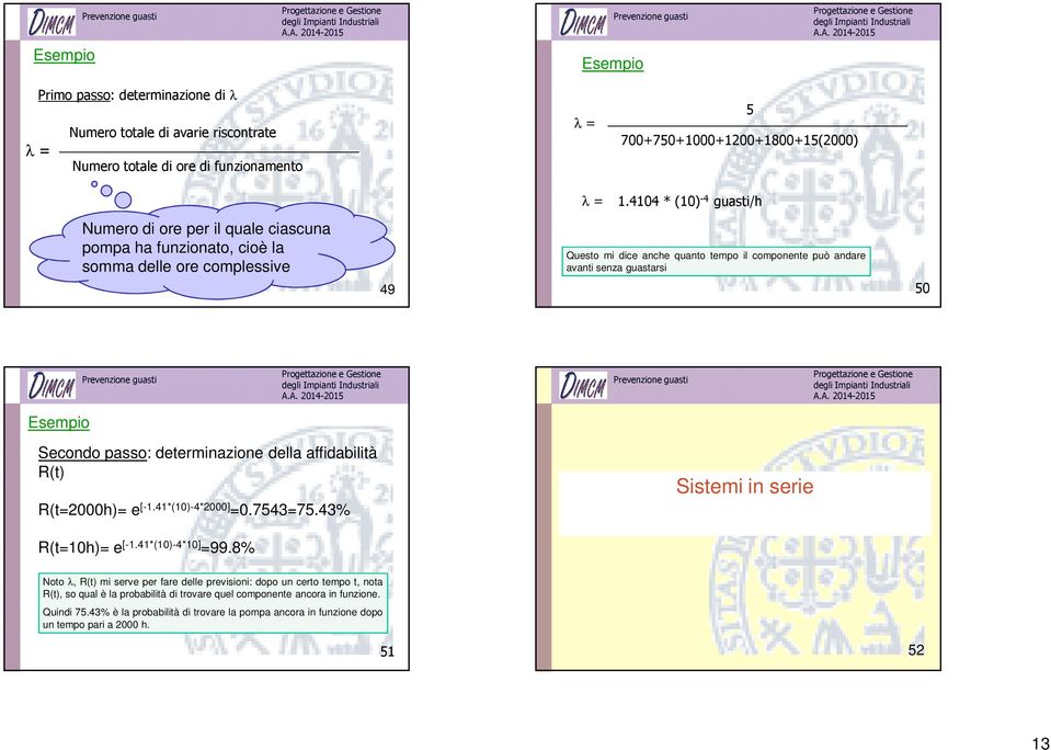 49 50 Esempio Secondo passo: determinazione della affidabilità R( R(t=2000h)= e [-1.41*(10)-4*2000] =0.7543=75.43% Sistemi in serie R(t=10h)= e [-1.41*(10)-4*10] =99.