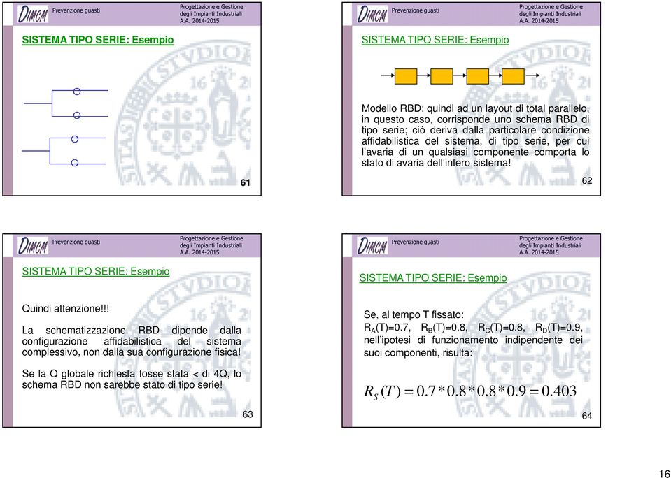 61 62 SISTEMA TIPO SERIE: Esempio SISTEMA TIPO SERIE: Esempio Quindi attenzione!