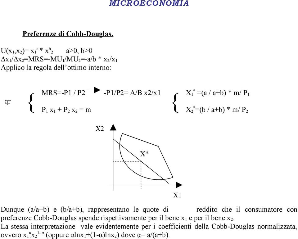 A/B x2/x1 P 1 x 1 + P 2 x 2 = m { X1 * =(a / a+b) * m/ P 1 X 2* =(b / a+b) * m/ P 2 X2 X* X1 Dunque (a/a+b) e (b/a+b), rappresentano le quote di