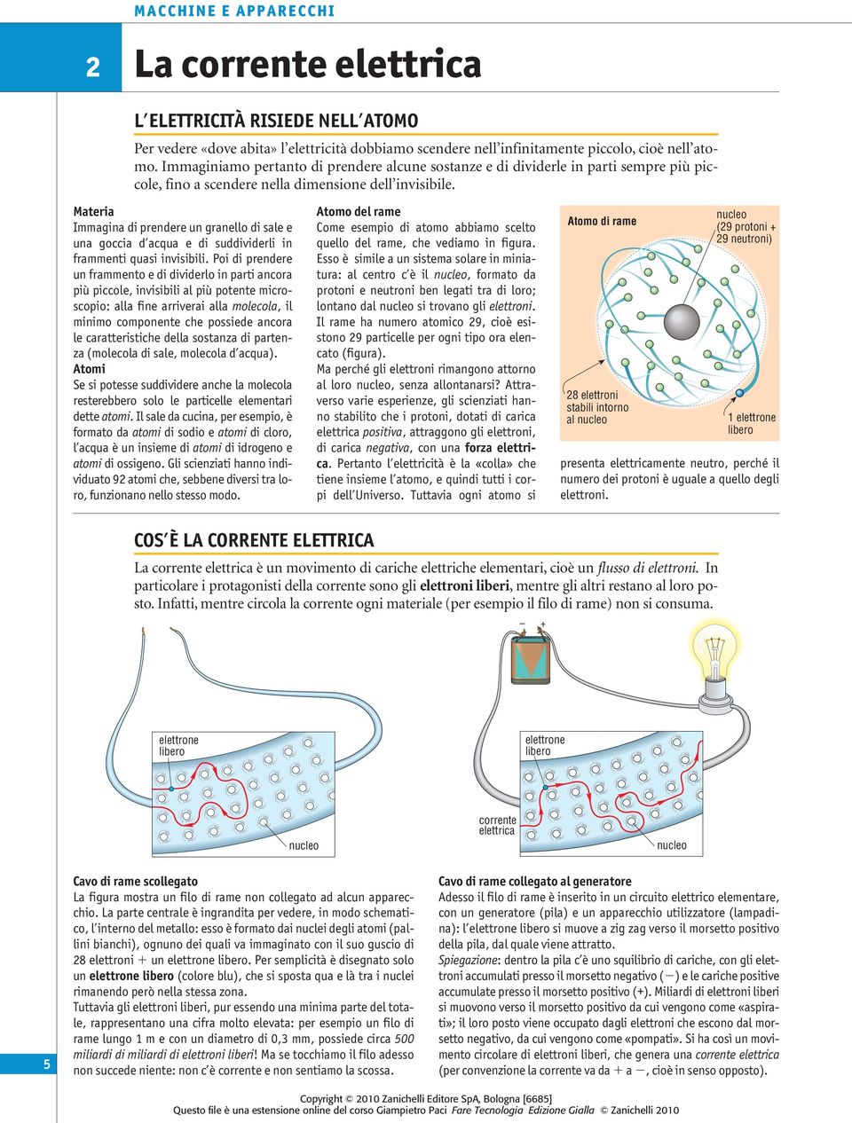 Materia Immagina di prendere un granello di sale e una goccia d acqua e di suddividerli in frammenti quasi invisibili.