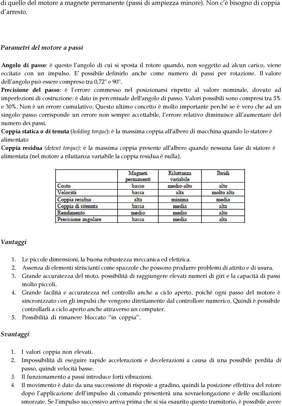 E possibile definirlo anche come numero di passi per rotazione. Il valore dell angolo può essere compreso tra 0,72 e 90.