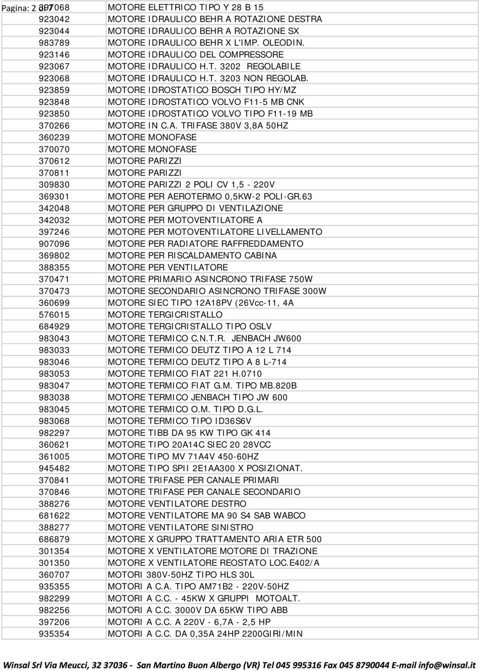 923859 MOTORE IDROSTAT