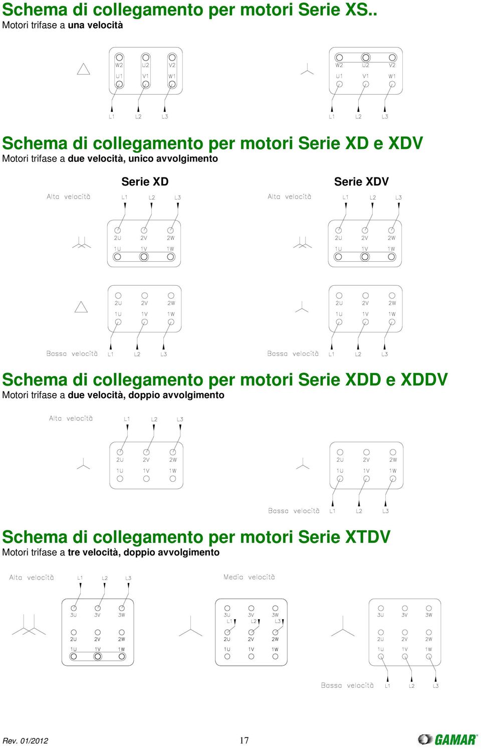 velocità, unico avvolgimento Serie XD Serie XDV Schema di collegamento per motori Serie XDD e XDDV