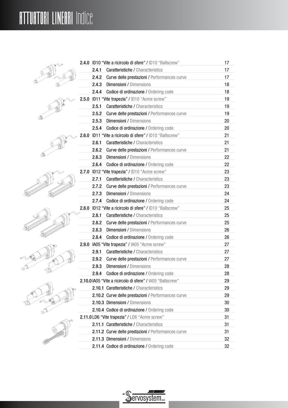 5.4 Codice di ordinazione / Ordering code 20 2.6.0 ID11 Vite a ricircolo di sfere / ID10 Ballscrew 21 2.6.1 Caratteristiche / Characteristics 21 2.6.2 Curve delle prestazioni / Performances curve 21 2.