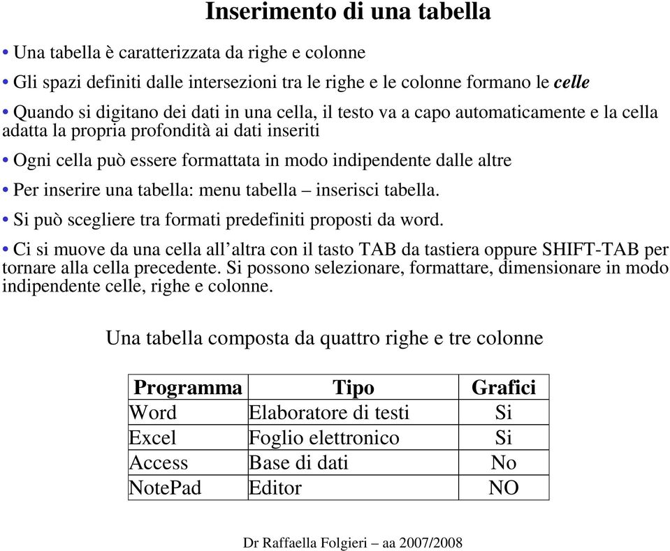 inserisci tabella. Si può scegliere tra formati predefiniti proposti da word. Ci si muove da una cella all altra con il tasto TAB da tastiera oppure SHIFT-TAB per tornare alla cella precedente.