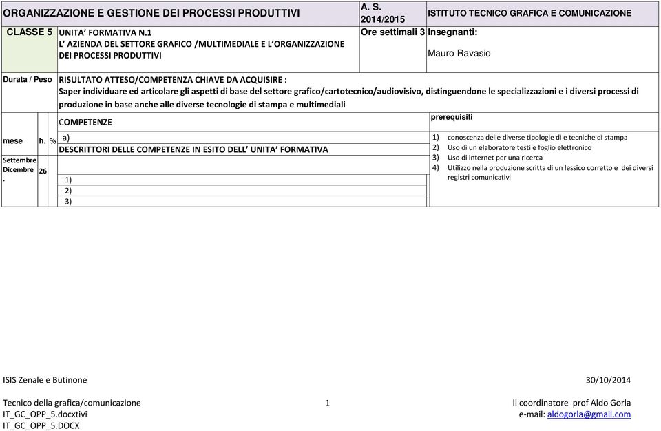 ISTITUTO TECNICO GRAFICA E COMUNICAZIONE 2014/2015 Ore settimali 3 Insegnanti: Durata / Peso RISULTATO ATTESO/COMPETENZA CHIAVE DA ACQUISIRE : Saper individuare ed articolare gli aspetti di base del