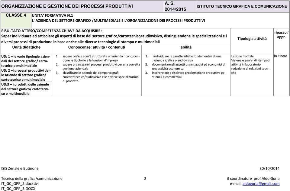 settore grafico/cartotecnico/audiovisivo, distinguendone le specializzazioni e i diversi processi di produzione in base anche alle diverse tecnologie di stampa e multimediali Unità didattiche