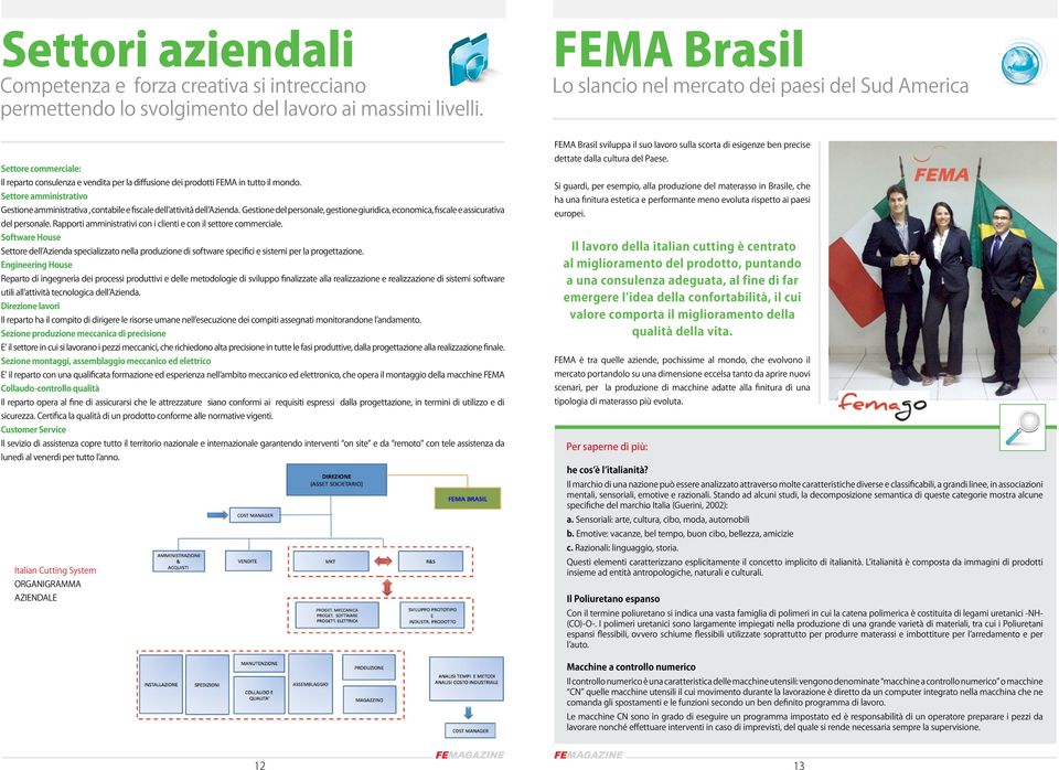 Settore amministrativo Gestione amministrativa, contabile e fiscale dell attività dell Azienda. Gestione del personale, gestione giuridica, economica, fiscale e assicurativa del personale.