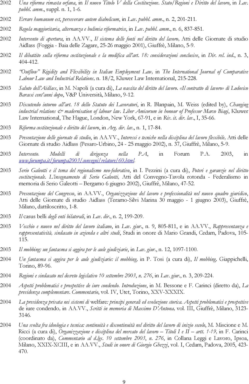 2002 Intervento di apertura, in AA.VV., Il sistema delle fonti nel diritto del lavoro, Atti delle Giornate di studio Aidlass (Foggia - Baia delle Zagare, 25-26 maggio 2001), Giuffrè, Milano, 5-9.