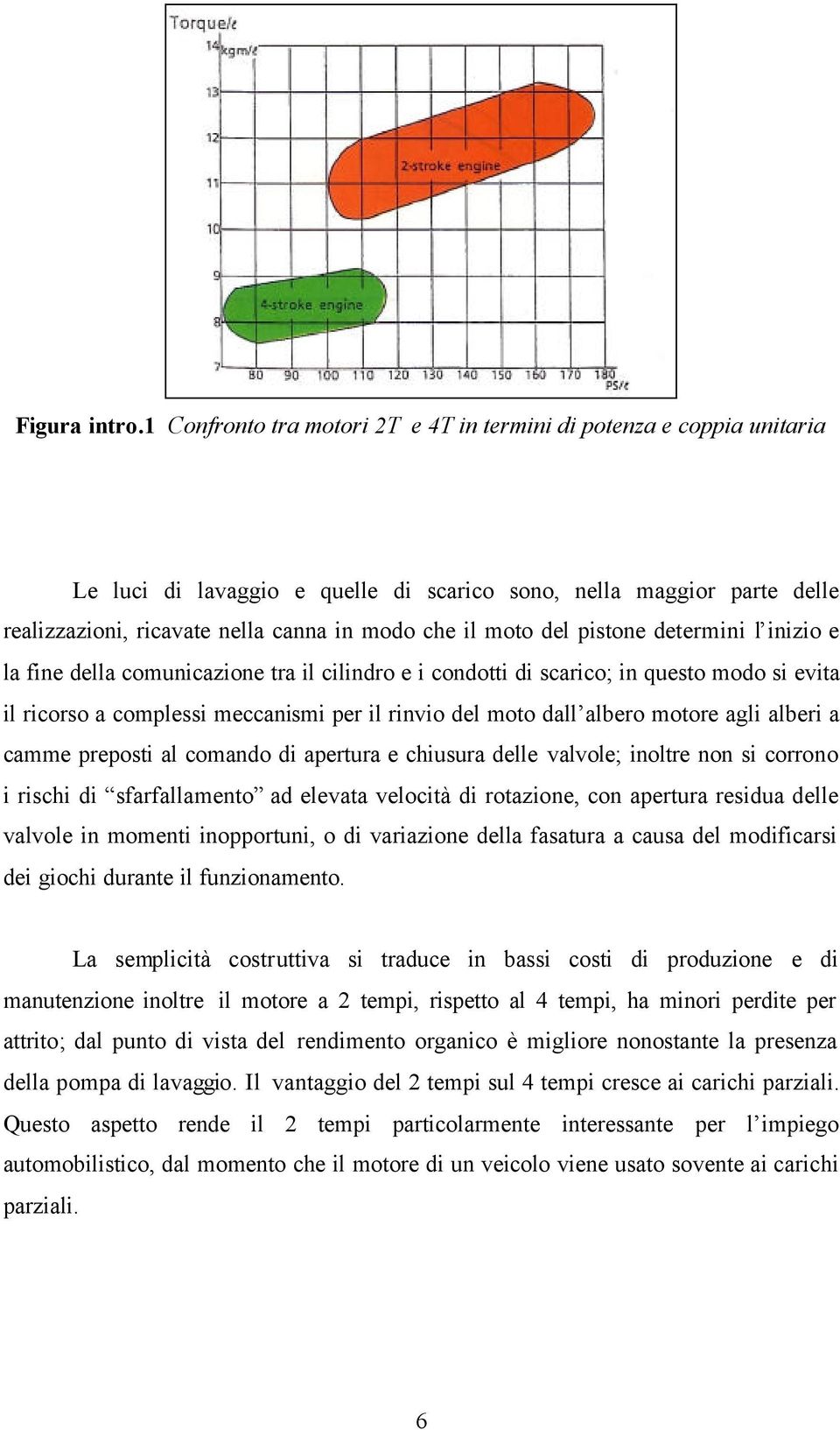 del pistone determini l inizio e la fine della comunicazione tra il cilindro e i condotti di scarico; in questo modo si evita il ricorso a complessi meccanismi per il rinvio del moto dall albero