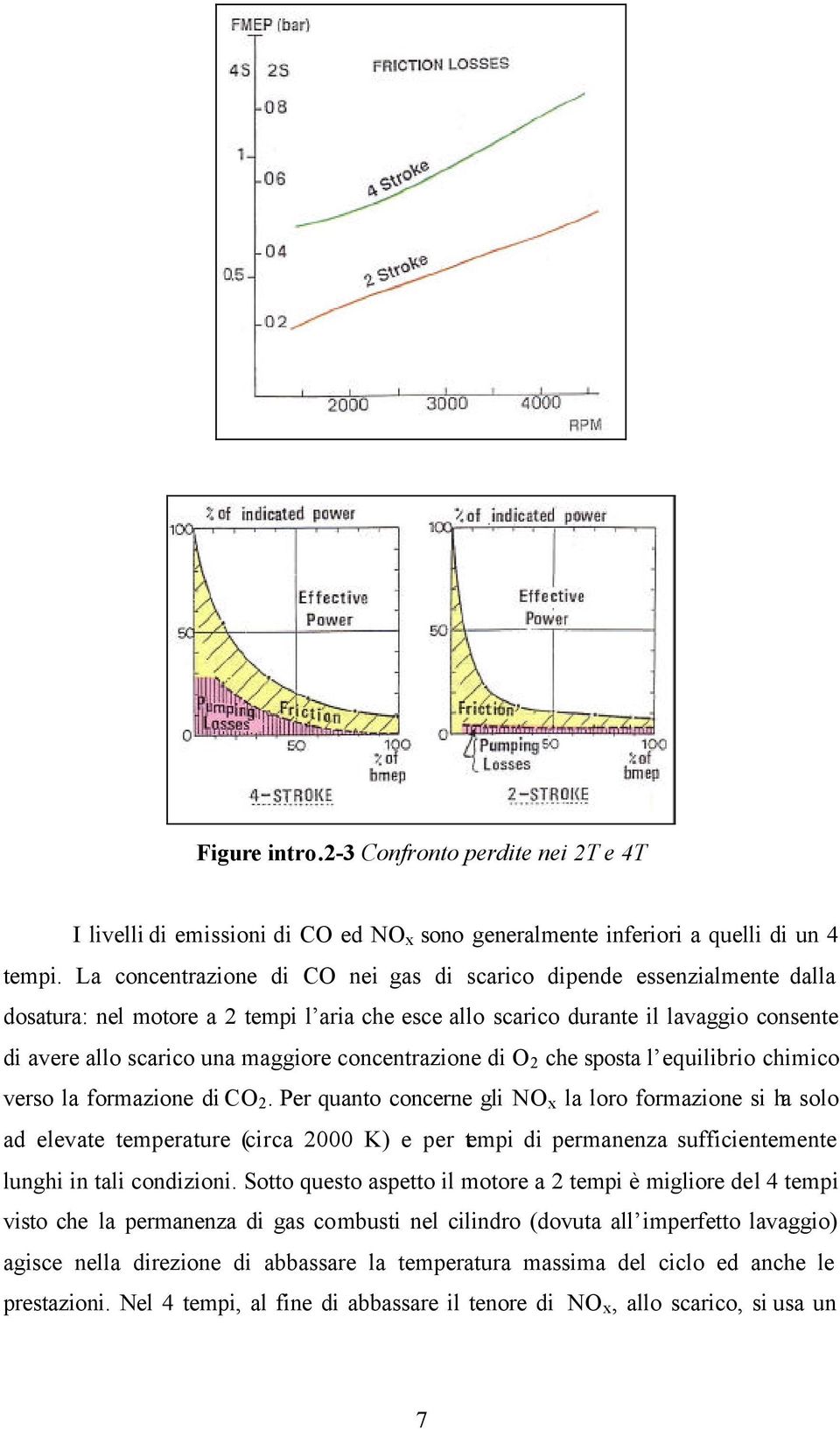 concentrazione di O 2 che sposta l equilibrio chimico verso la formazione di CO 2.