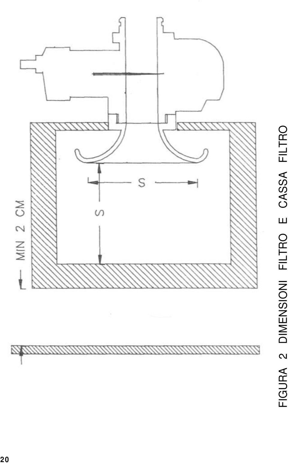 DIMENSIONI