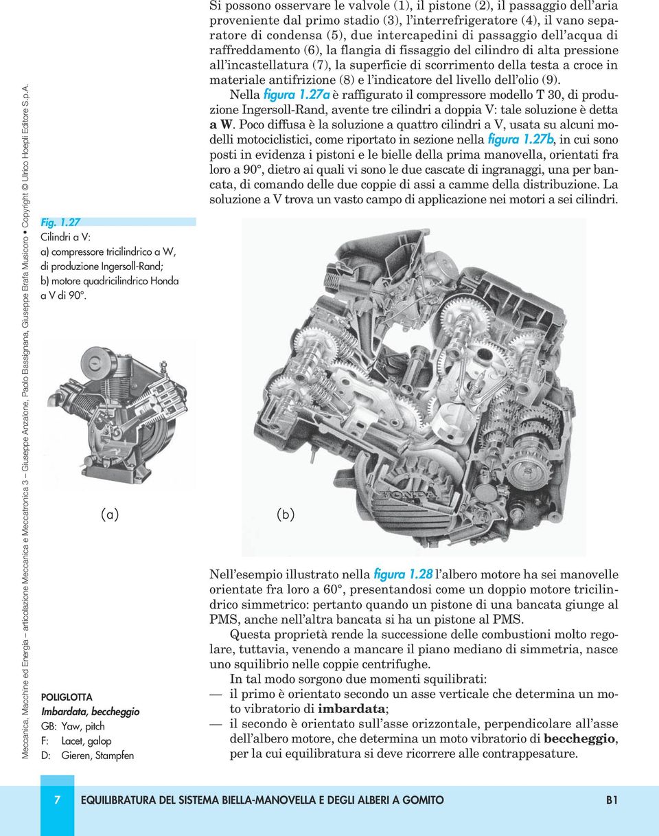 interrefrigeratore (4), il vano separatore di condensa (5), due intercapedini di passaggio dell acqua di raffreddamento (6), la flangia di fissaggio del cilindro di alta pressione all incastellatura