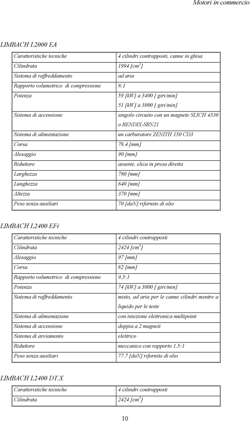 CD3 Corsa 78.