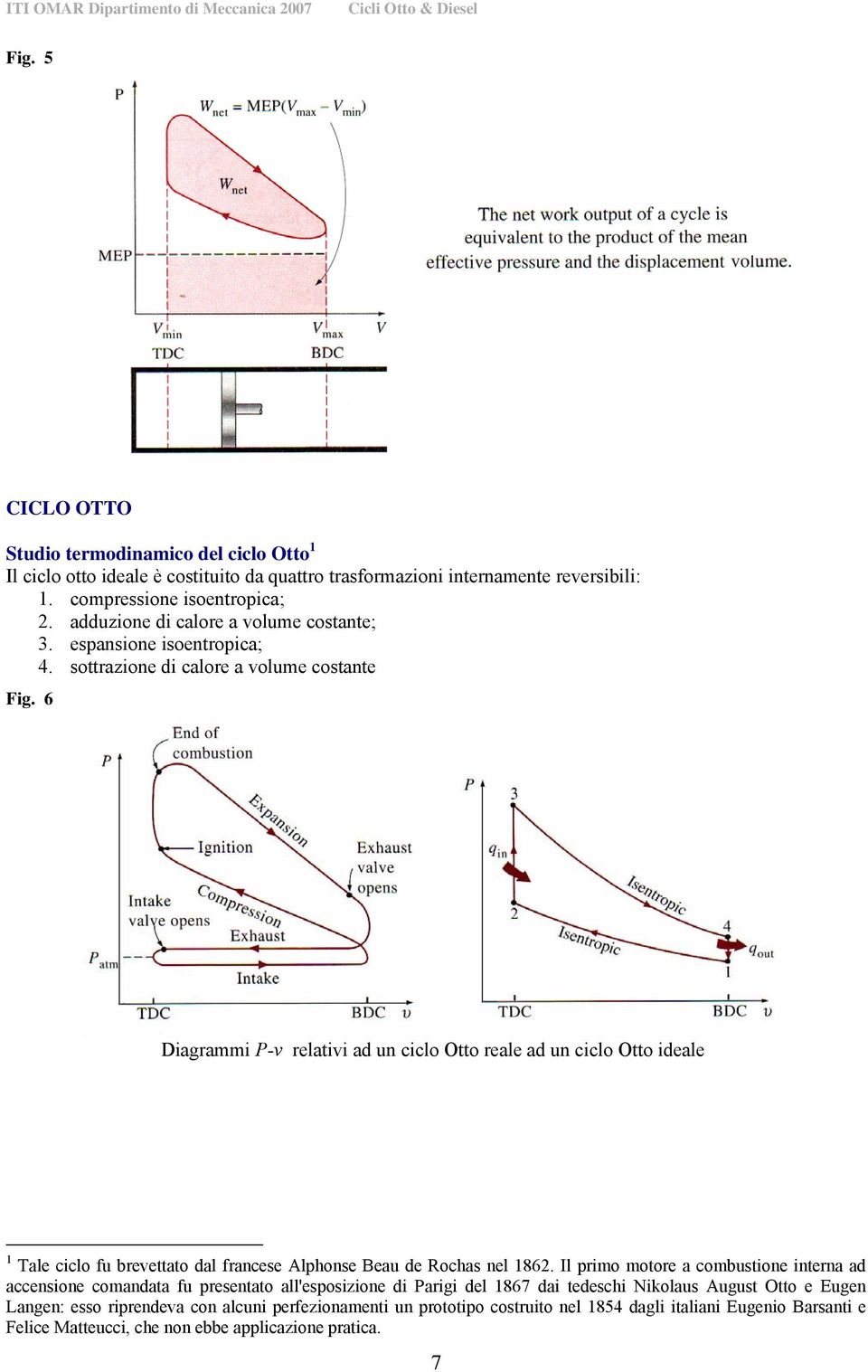 6 Diagrammi P-v relativi ad un ciclo Otto reale ad un ciclo Otto ideale 1 Tale ciclo fu brevettato dal francese Alphonse Beau de Rochas nel 1862.