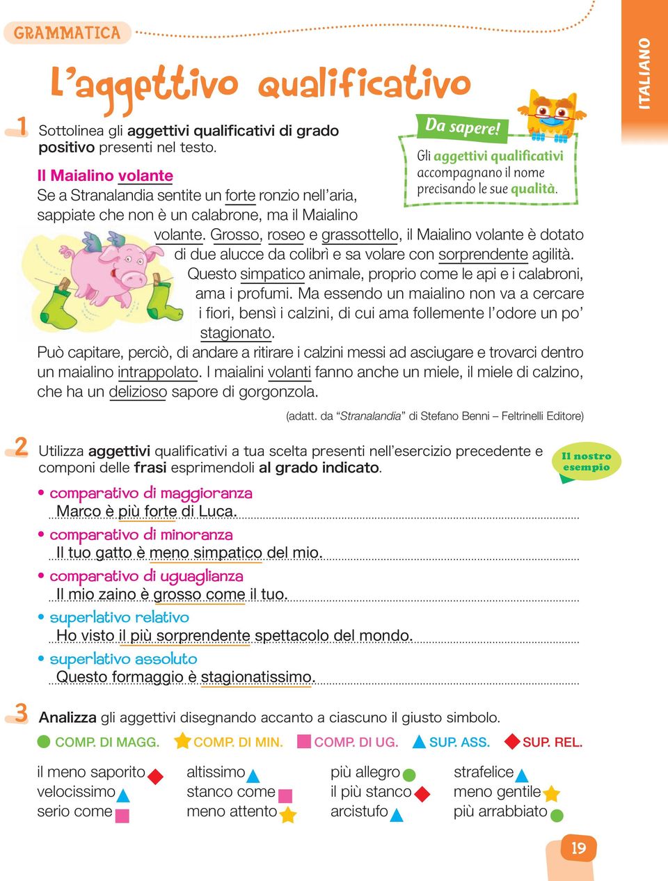 Grosso, roseo e grassottello, il Maialino volante è dotato di due alucce da colibrì e sa volare con sorprendente agilità. Questo simpatico animale, proprio come le api e i calabroni, ama i profumi.