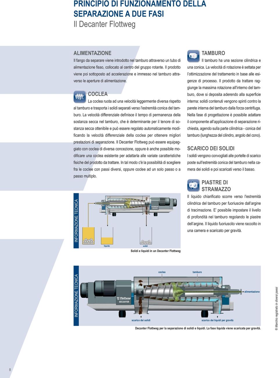 COCLEA La coclea ruota ad una velocità leggermente diversa rispetto al tamburo e trasporta i solidi separati verso l'estremità conica del tamburo.