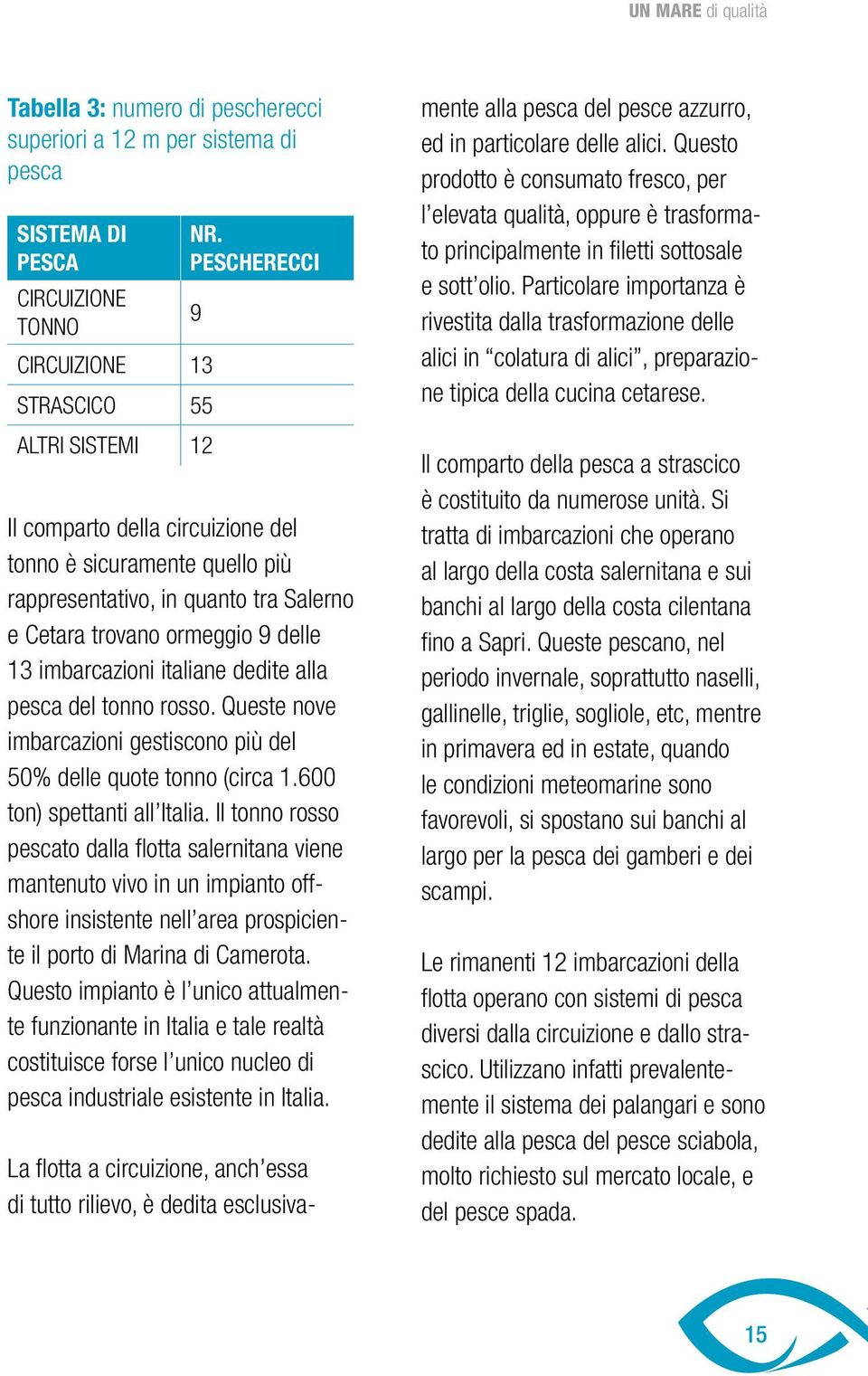 imbarcazioni italiane dedite alla pesca del tonno rosso. Queste nove imbarcazioni gestiscono più del 50% delle quote tonno (circa 1.600 ton) spettanti all Italia.