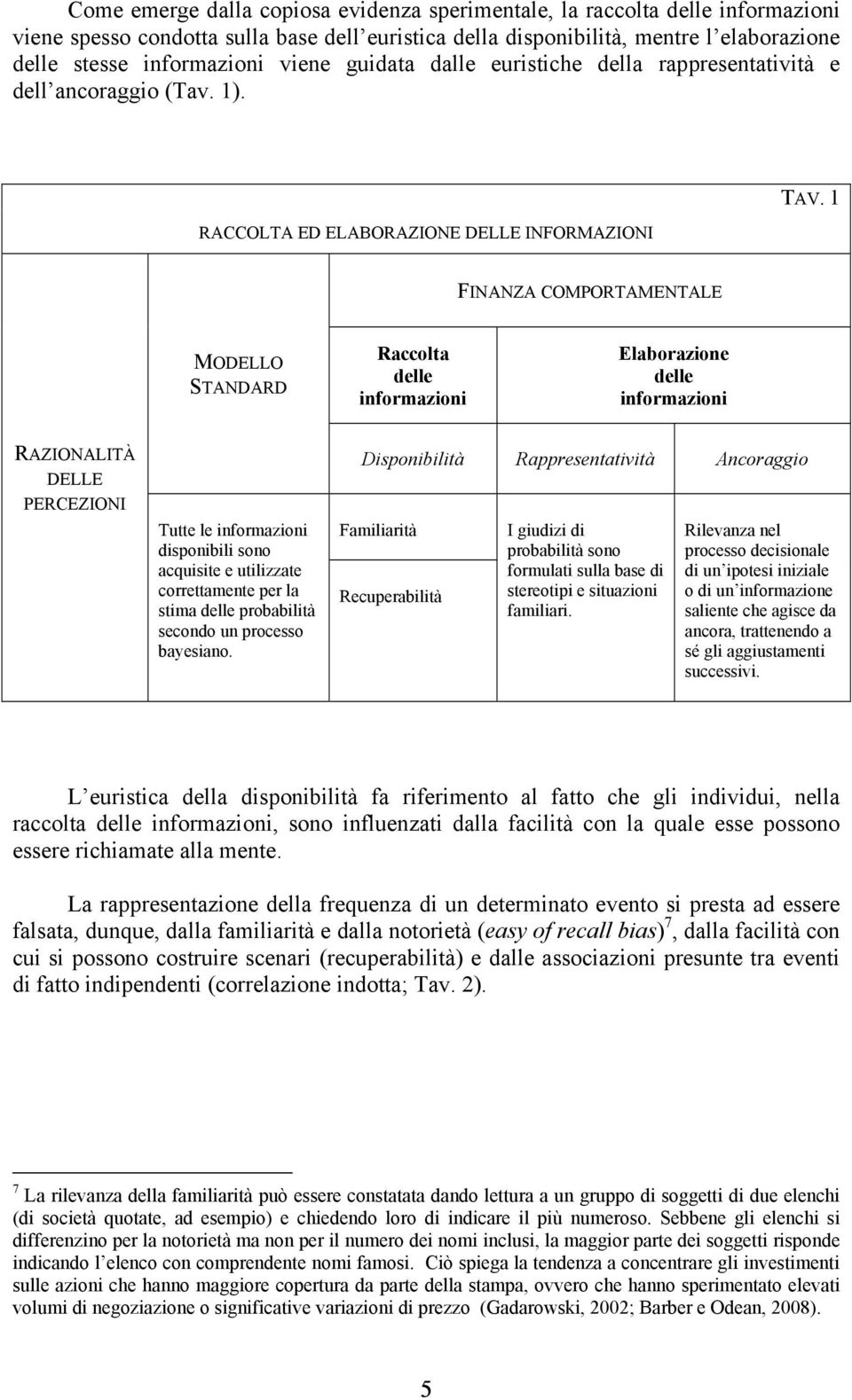 1 FINANZA COMPORTAMENTALE MODELLO STANDARD Raccolta delle informazioni Elaborazione delle informazioni RAZIONALITÀ DELLE PERCEZIONI Tutte le informazioni disponibili sono acquisite e utilizzate