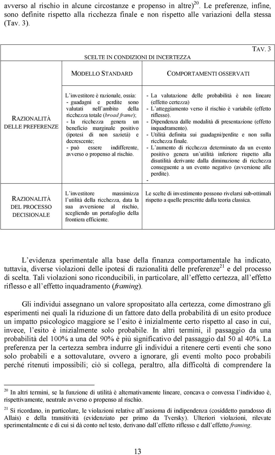 3 MODELLO STANDARD COMPORTAMENTI OSSERVATI RAZIONALITÀ DELLE PREFERENZE RAZIONALITÀ DEL PROCESSO DECISIONALE L investitore è razionale, ossia: - guadagni e perdite sono valutati nell ambito della