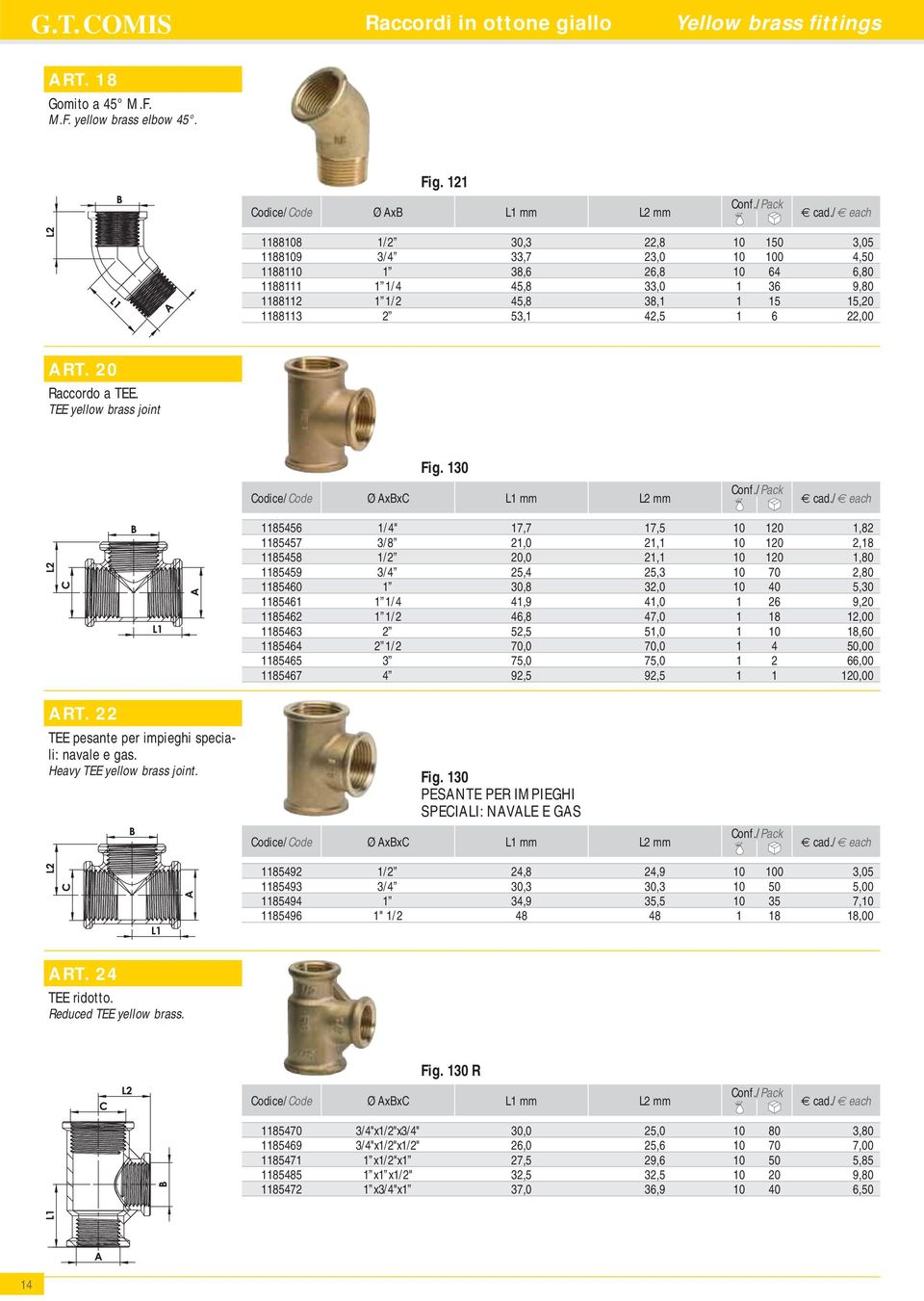 53,1 42,5 1 6 22,00 ART. 20 Raccordo a TEE. TEE yellow brass joint Fig.