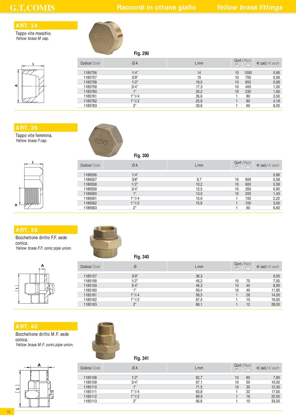 25,8 1 80 4,18 1185763 2 33,6 1 60 8,00 ART. 36 Tappo vite feina. Yellow brass F cap. Fig.