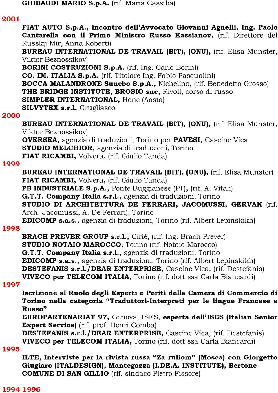 Fabio Pasqualini) BOCCA MALANDRONE Sunebo S.p.A., Nichelino, (rif. Benedetto Grosso) THE BRIDGE INSTITUTE, BROSIO snc, Rivoli, corso di russo SIMPLER INTERNATIONAL, Hone (Aosta) SILVYTEX s.r.l, Grugliasco 2000 BUREAU INTERNATIONAL DE TRAVAIL (BIT), (ONU), (rif.