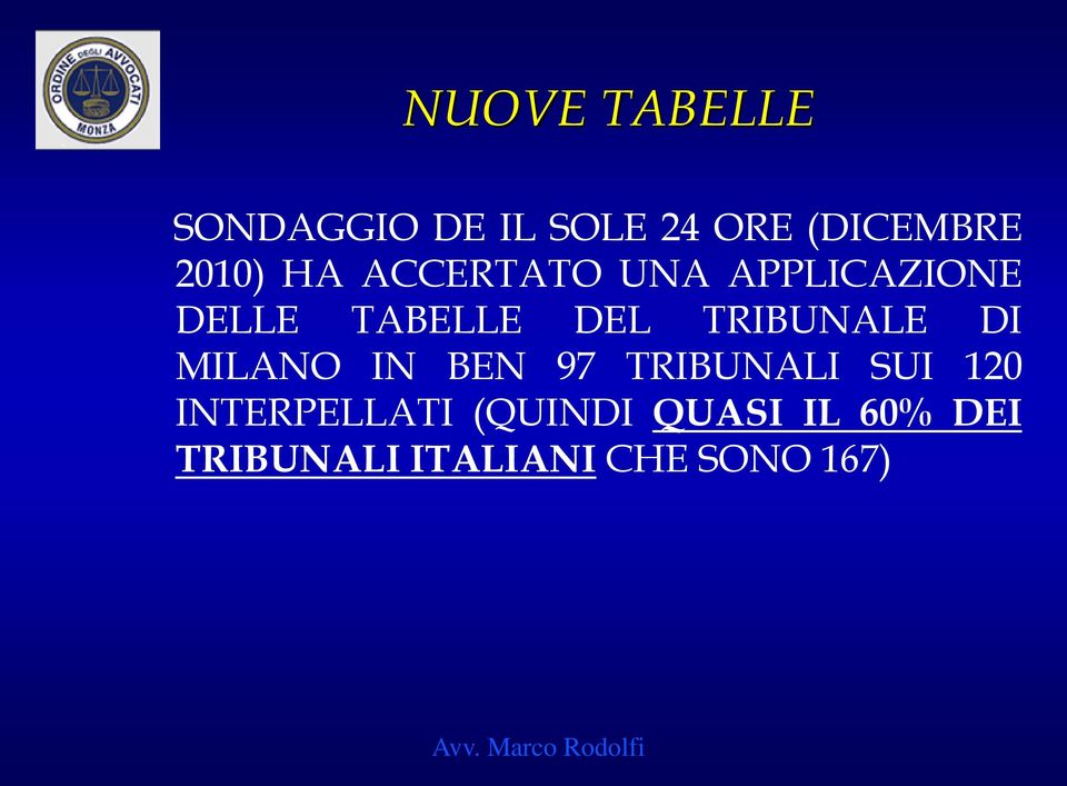 TRIBUNALE DI MILANO IN BEN 97 TRIBUNALI SUI 120