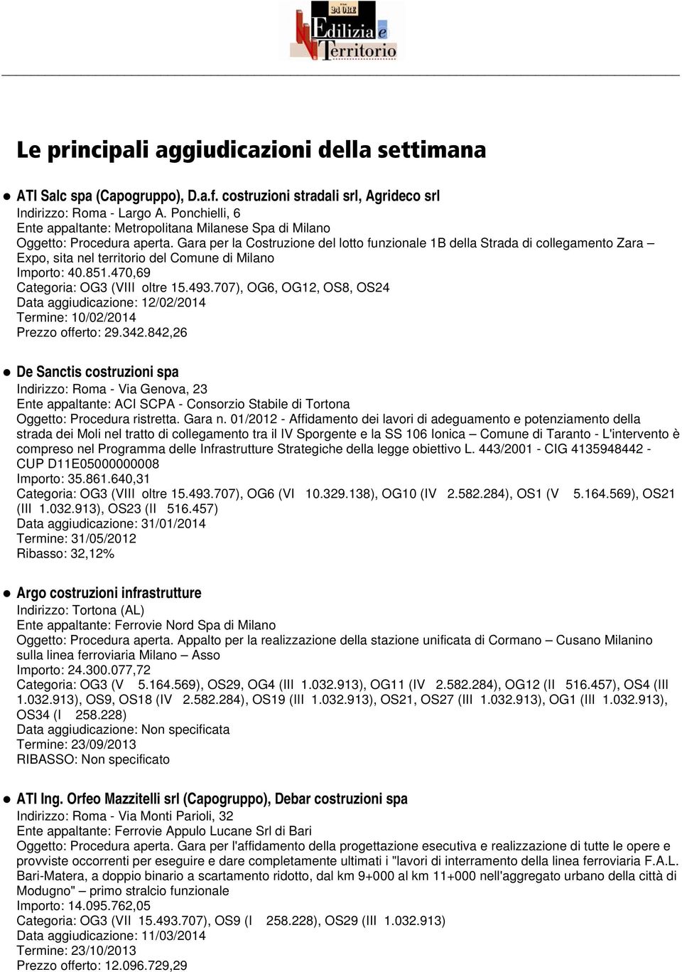 Gara per la Costruzione del lotto funzionale 1B della Strada di collegamento Zara Expo, sita nel territorio del Comune di Milano Importo: 40.851.470,69 Categoria: OG3 (VIII oltre 15.493.