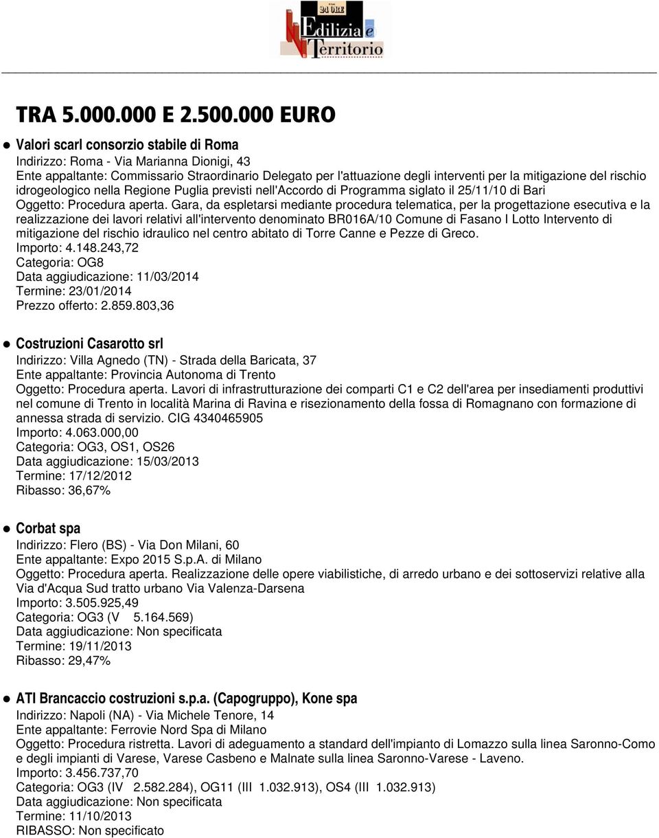 rischio idrogeologico nella Regione Puglia previsti nell'accordo di Programma siglato il 25/11/10 di Bari Oggetto: Procedura aperta.