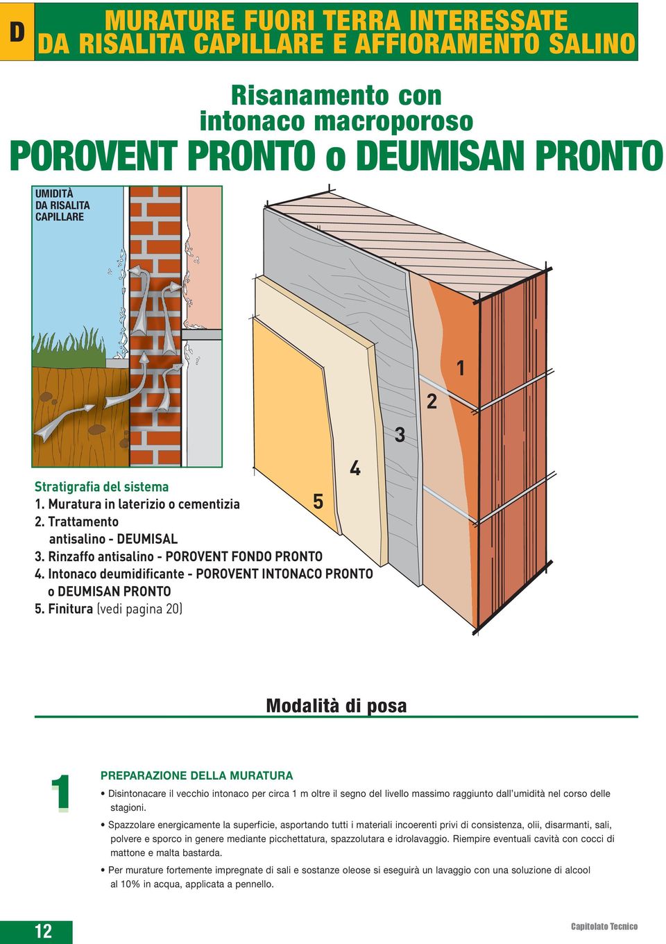 Finitura (vedi pagina 0) Modalità di posa PREPARAZIONE DELLA MURATURA Disintonacare il vecchio intonaco per circa m oltre il segno del livello massimo raggiunto dall umidità nel corso delle stagioni.