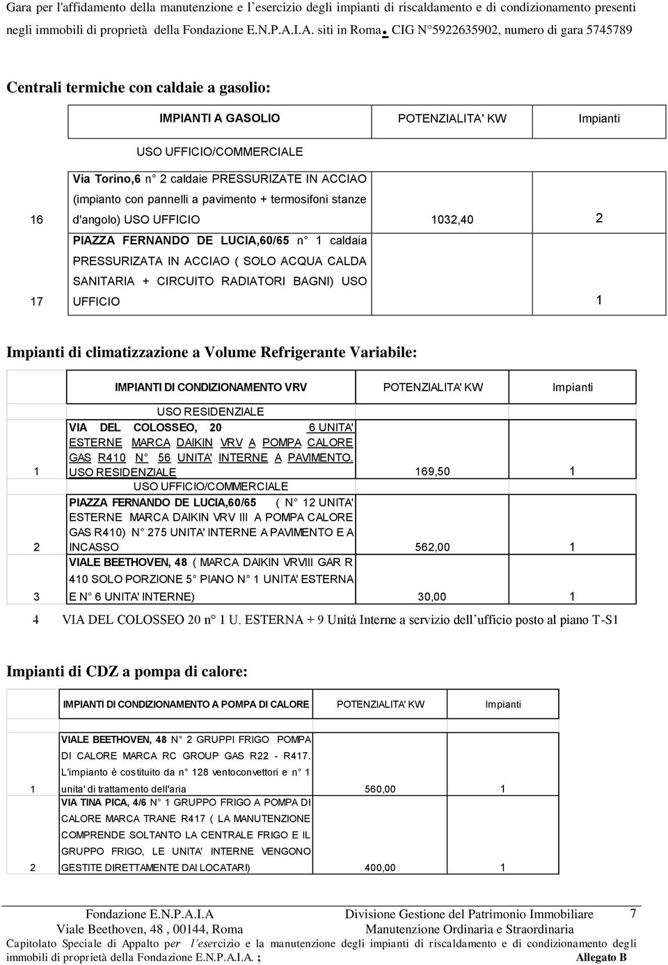 ACCIAO (impianto con pannelli a pavimento + termosifoni stanze d'angolo) USO UFFICIO 1032,40 2 PIAZZA FERNANDO DE LUCIA,60/65 n 1 caldaia PRESSURIZATA IN ACCIAO ( SOLO ACQUA CALDA SANITARIA +