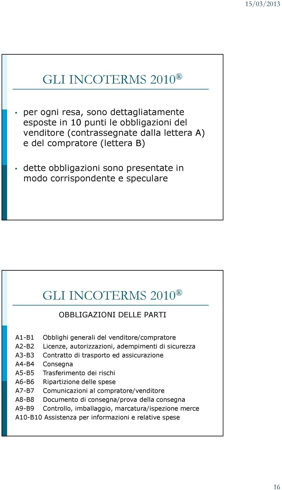 autorizzazioni, adempimenti di sicurezza A3-B3 Contratto di trasporto ed assicurazione A4-B4 Consegna A5-B5 Trasferimento dei rischi A6-B6 Ripartizione delle spese A7-B7