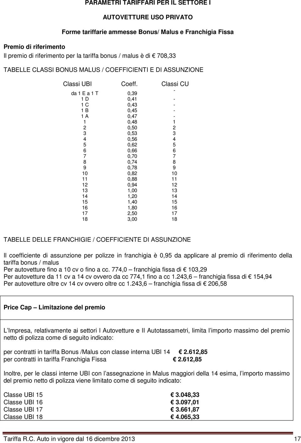 Classi CU da 1 E a 1 T 0,39-1 D 0,41-1 C 0,43-1 B 0,45-1 A 0,47-1 0,48 1 2 0,50 2 3 0,53 3 4 0,56 4 5 0,62 5 6 0,66 6 7 0,70 7 8 0,74 8 9 0,78 9 10 0,82 10 11 0,88 11 12 0,94 12 13 1,00 13 14 1,20 14