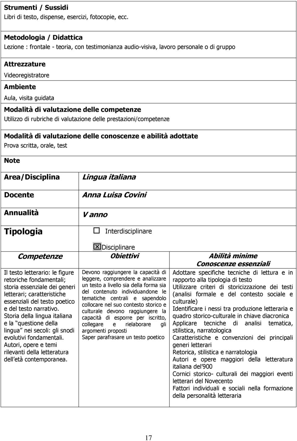 delle competenze Utilizzo di rubriche di valutazione delle prestazioni/competenze Modalità di valutazione delle conoscenze e abilità adottate Prova scritta, orale, test Note Area/Disciplina Docente