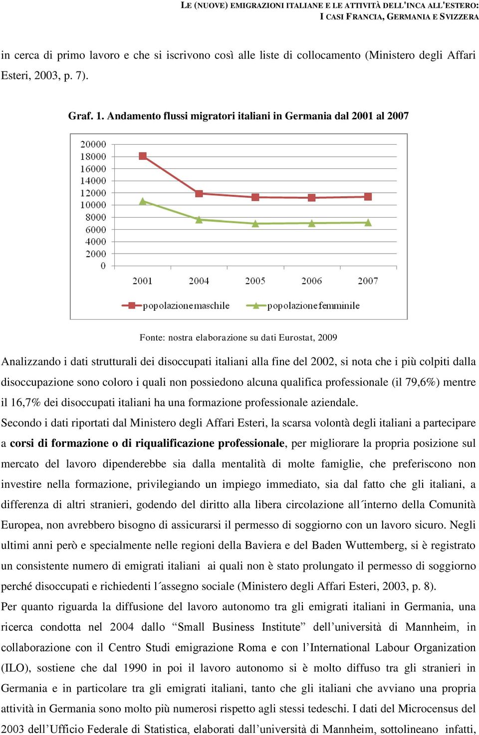 che i più colpiti dalla disoccupazione sono coloro i quali non possiedono alcuna qualifica professionale (il 79,6%) mentre il 16,7% dei disoccupati italiani ha una formazione professionale aziendale.