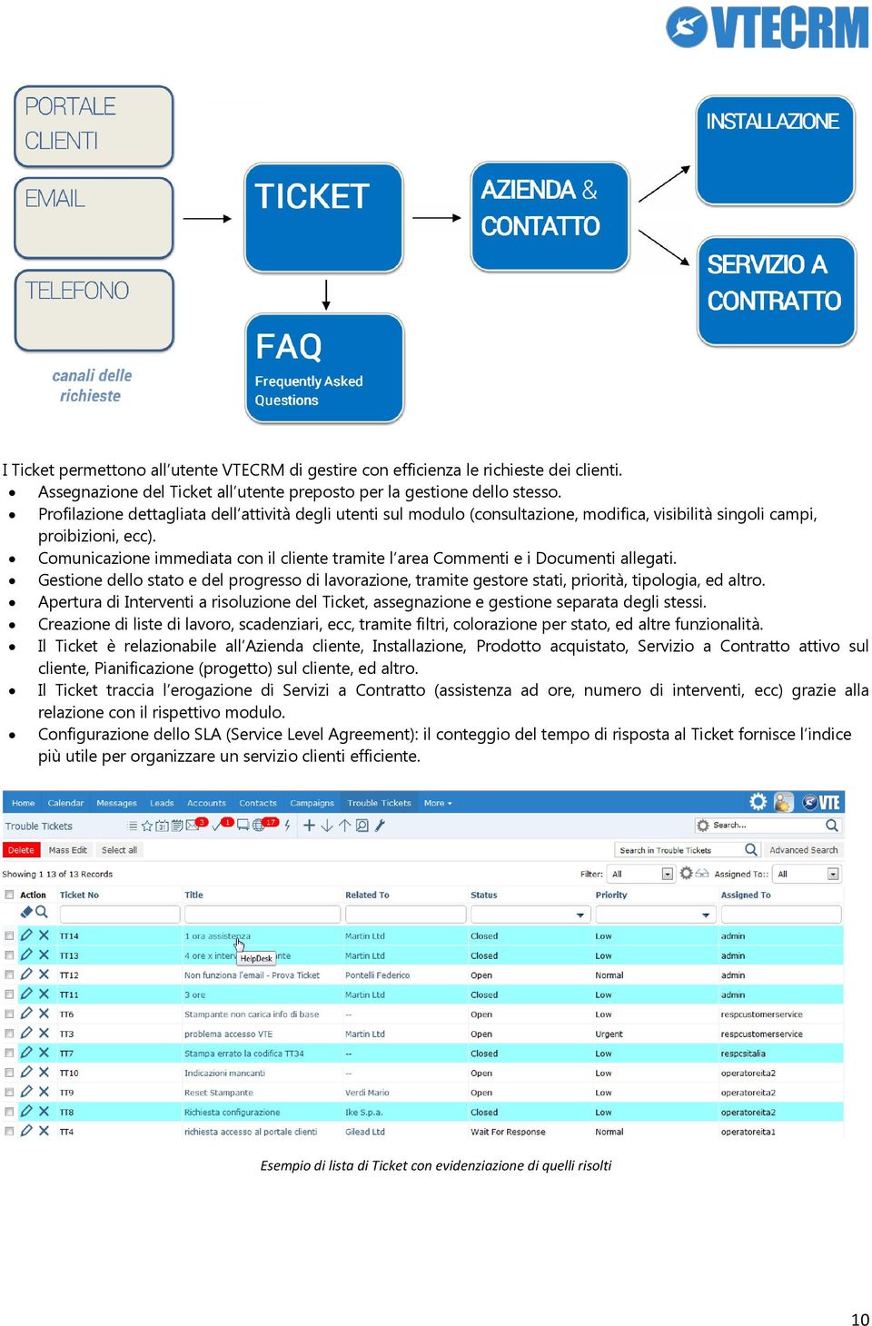 allegati. Gestione dello stato e del progresso di lavorazione, tramite gestore stati, priorità, tipologia, ed altro.