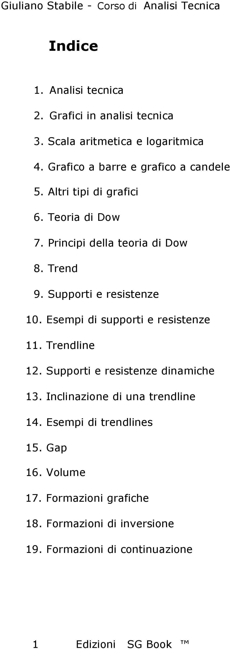 Supporti e resistenze 10. Esempi di supporti e resistenze 11. Trendline 12. Supporti e resistenze dinamiche 13.