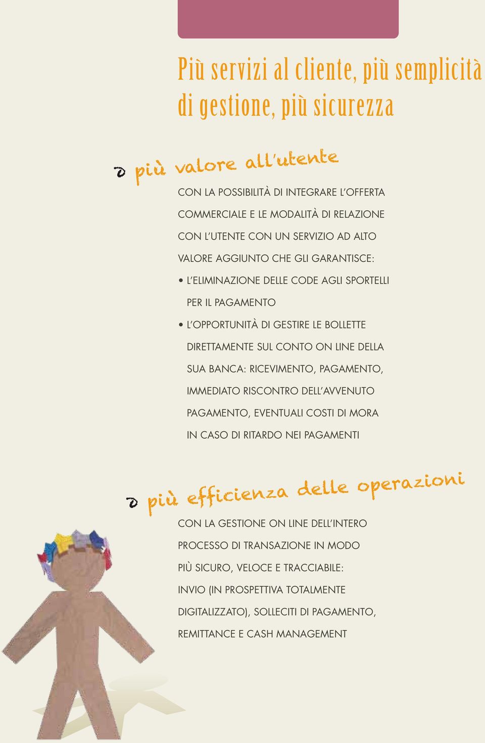 ON LINE DELLA SUA BANCA: RICEVIMENTO, PAGAMENTO, IMMEDIATO RISCONTRO DELL AVVENUTO PAGAMENTO, EVENTUALI COSTI DI MORA IN CASO DI RITARDO NEI PAGAMENTI CON LA GESTIONE ON