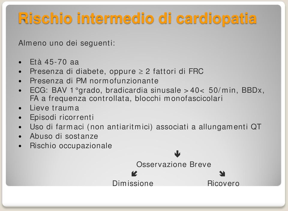 a frequenza controllata, blocchi monofascicolari Lieve trauma Episodi ricorrenti Uso di farmaci (non