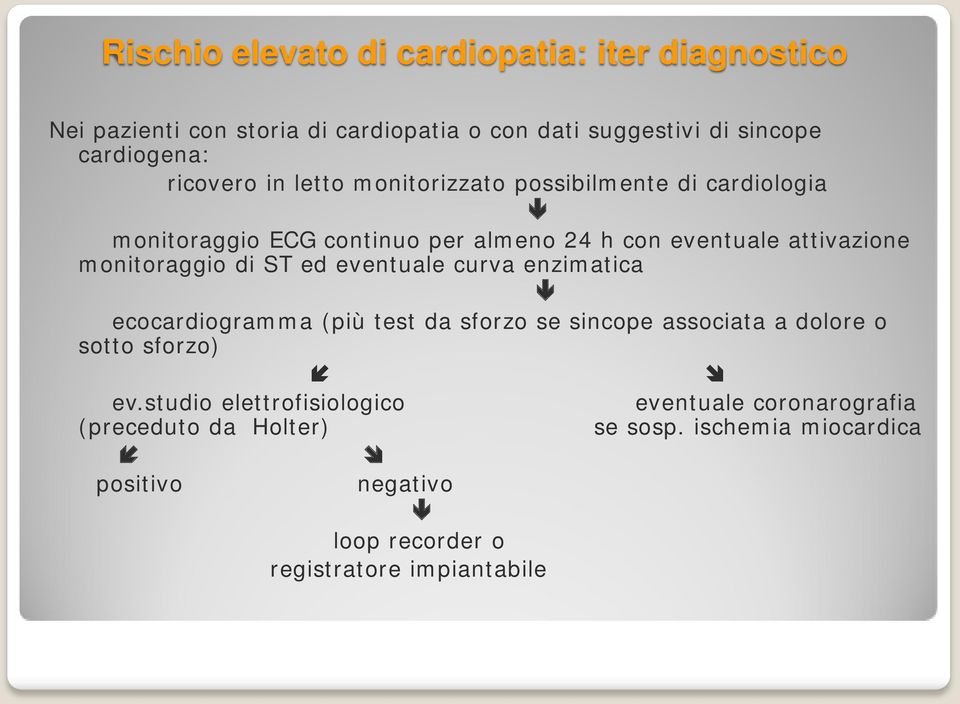 monitoraggio di ST ed eventuale curva enzimatica ecocardiogramma (più test da sforzo se sincope associata a dolore o sotto sforzo) ev.