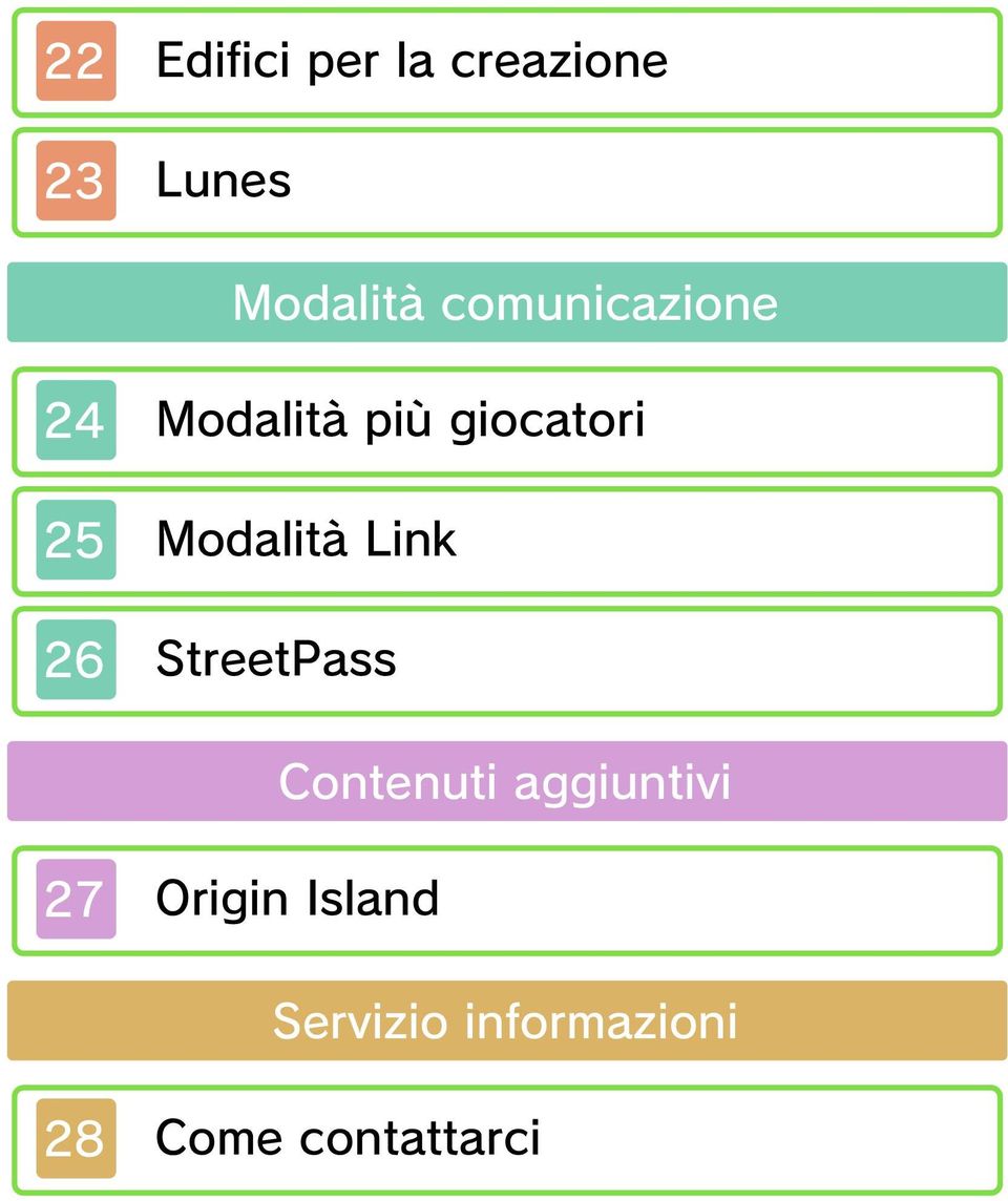 Modalità Link 26 StreetPass Contenuti aggiuntivi
